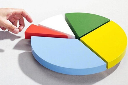 Revenue Share